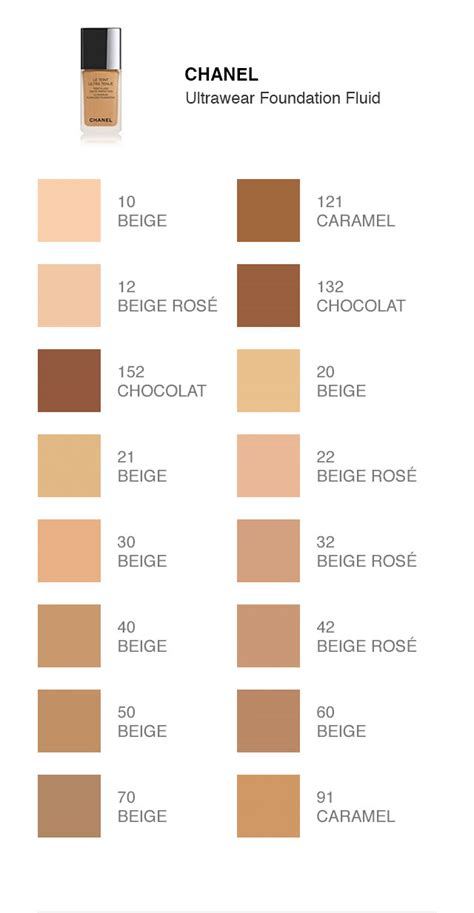 chanel no 1 foundation color match|Chanel makeup color chart.